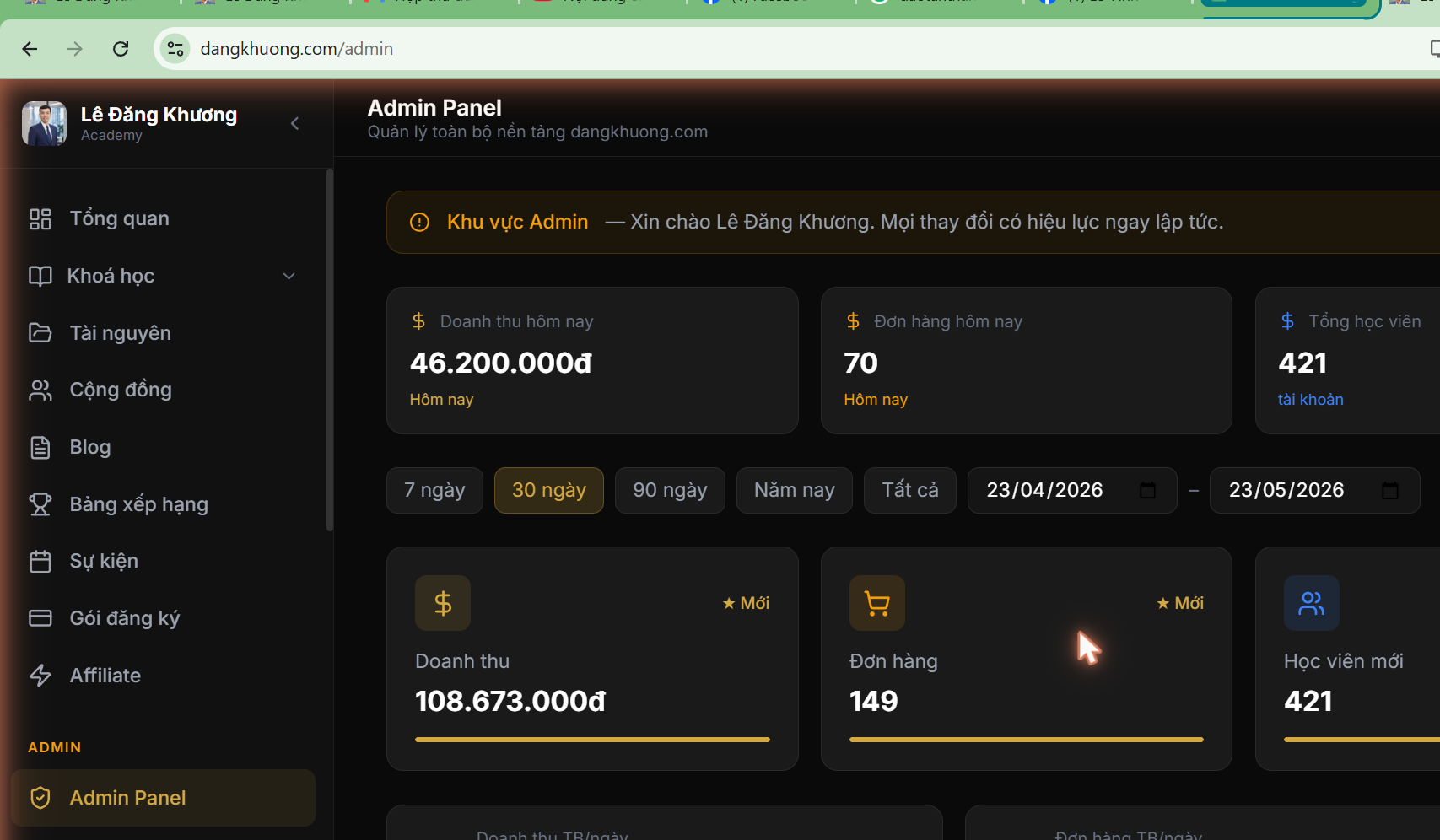 Dashboard quản trị kimngantanso.com/admin — Doanh thu thật 108.673.000đ, 421 học viên, 149 đơn hàng